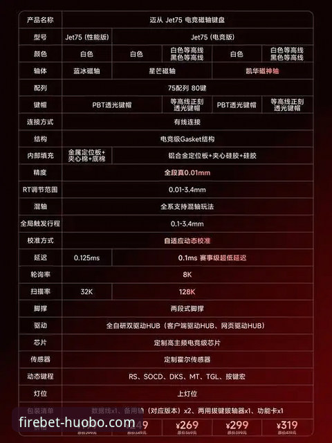 选择火博体育安装包的3大核心考量与5项关键数据解析